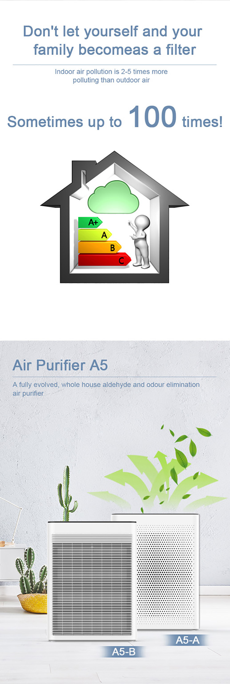 air cleaner for home
