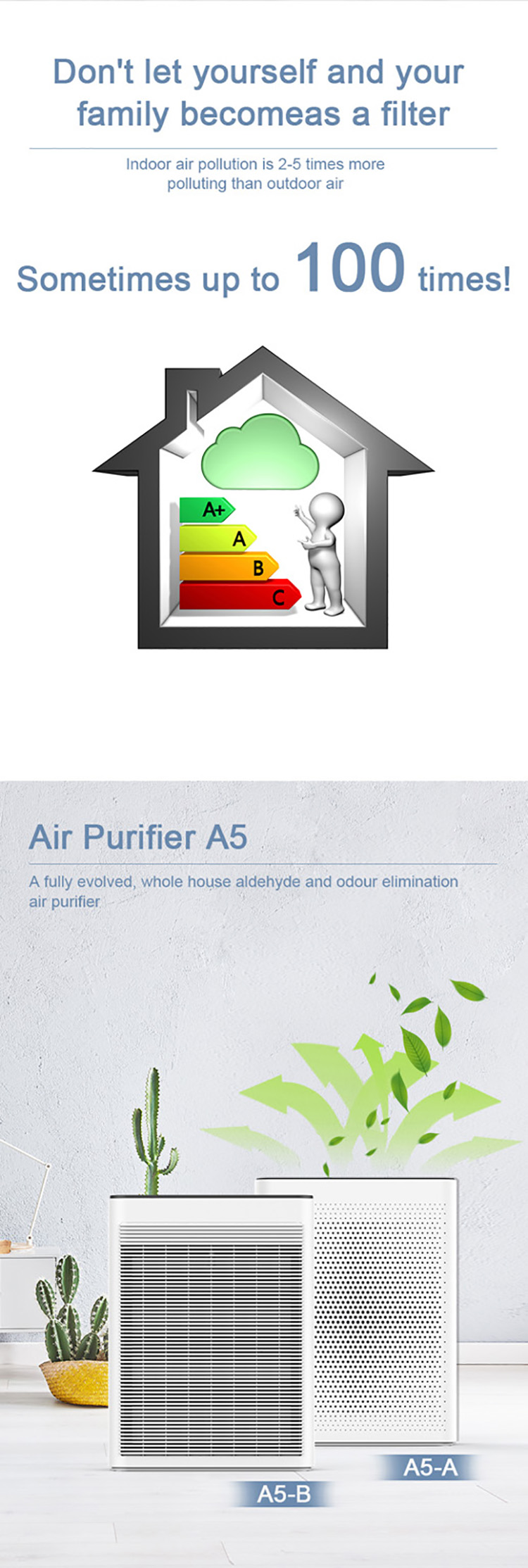 air cleaner for home