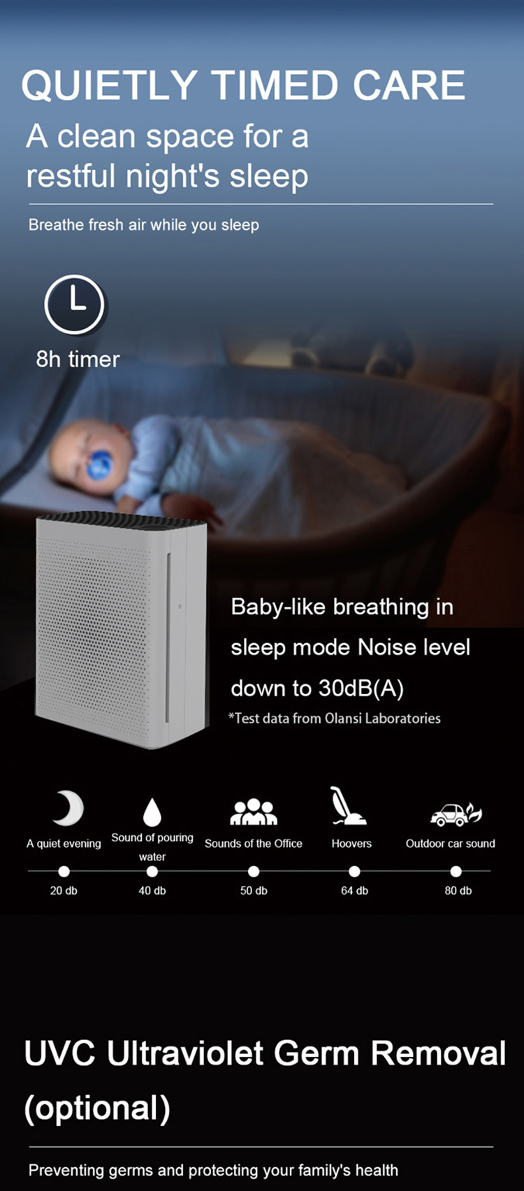 air cleaner for home