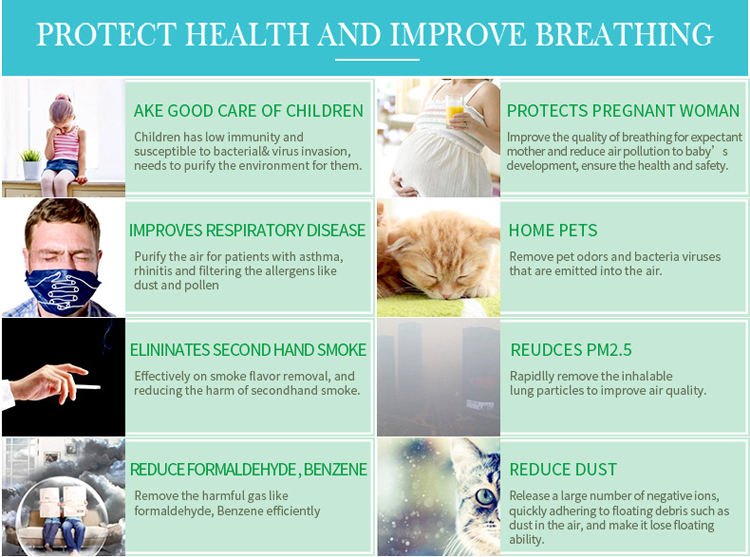 bedroom air purifier