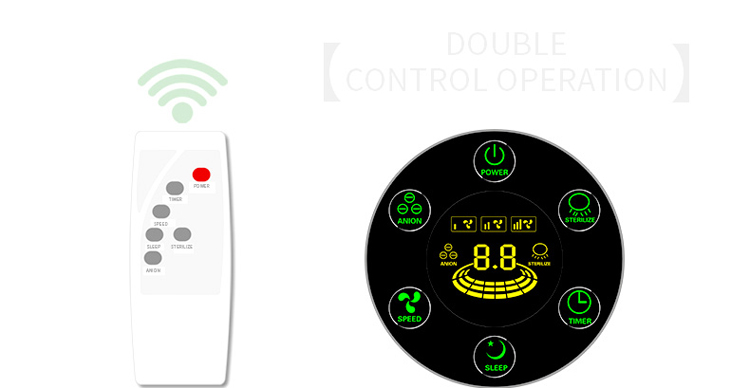 bedroom air purifier