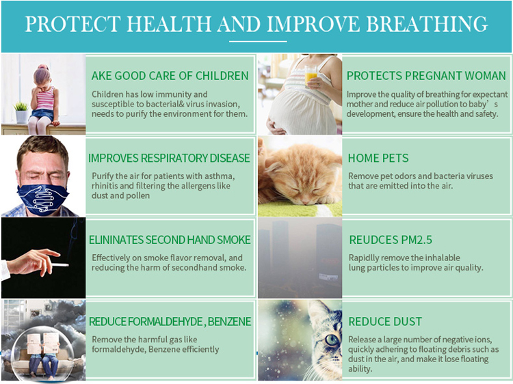 air purifier for smoke