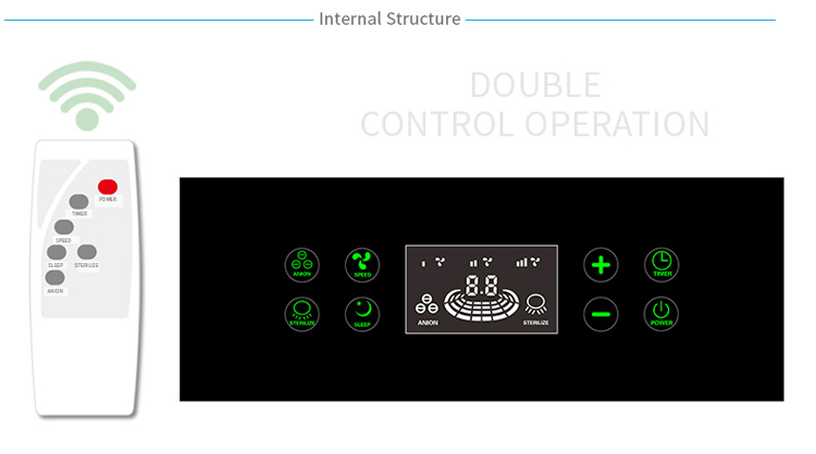 air purifier for smoke