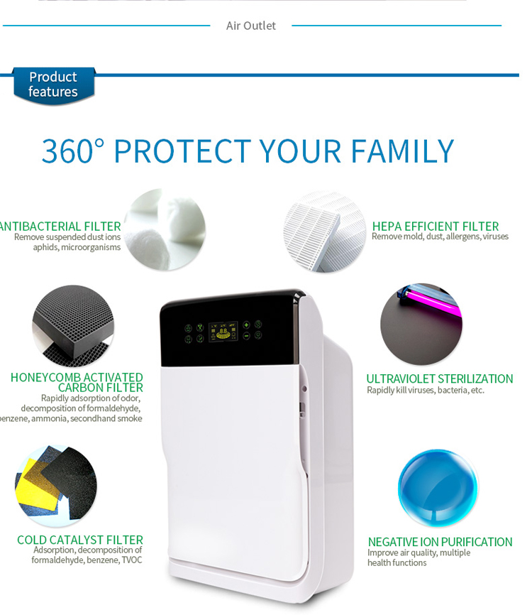 air purifier for smoke