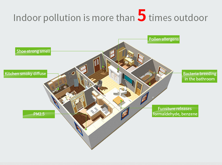 wholesale air purifier