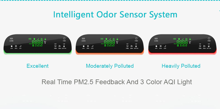 Air Purifiers With Hepa Filter