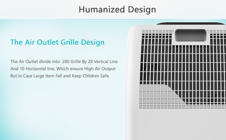 Air Purifiers With Hepa Filter