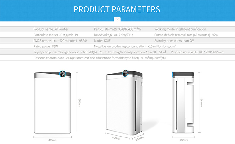negative ion purification