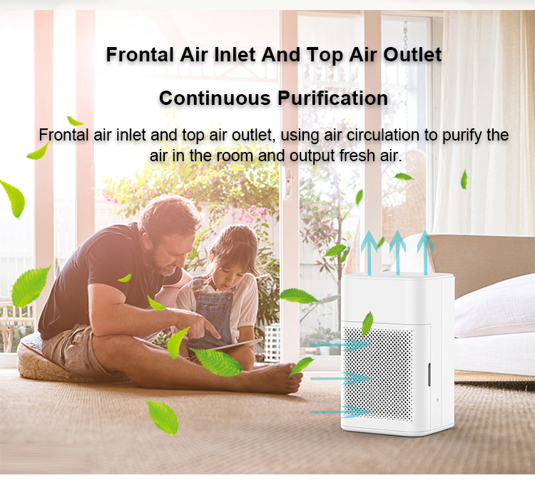 uv air purification