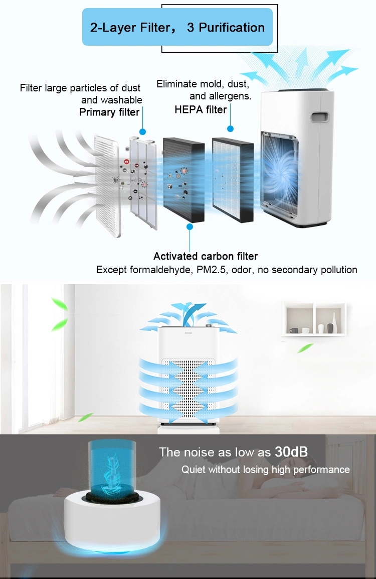 large air volume air purifier