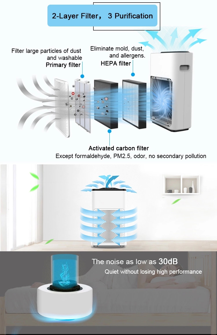 air purifier for home