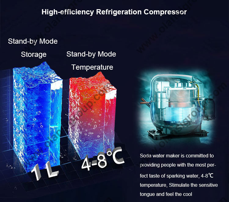 Sparkling Water Maker