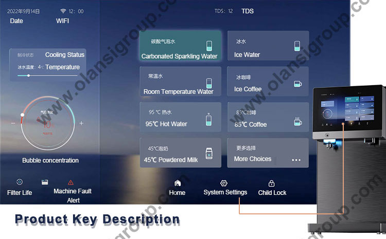 Sparkling Water Maker