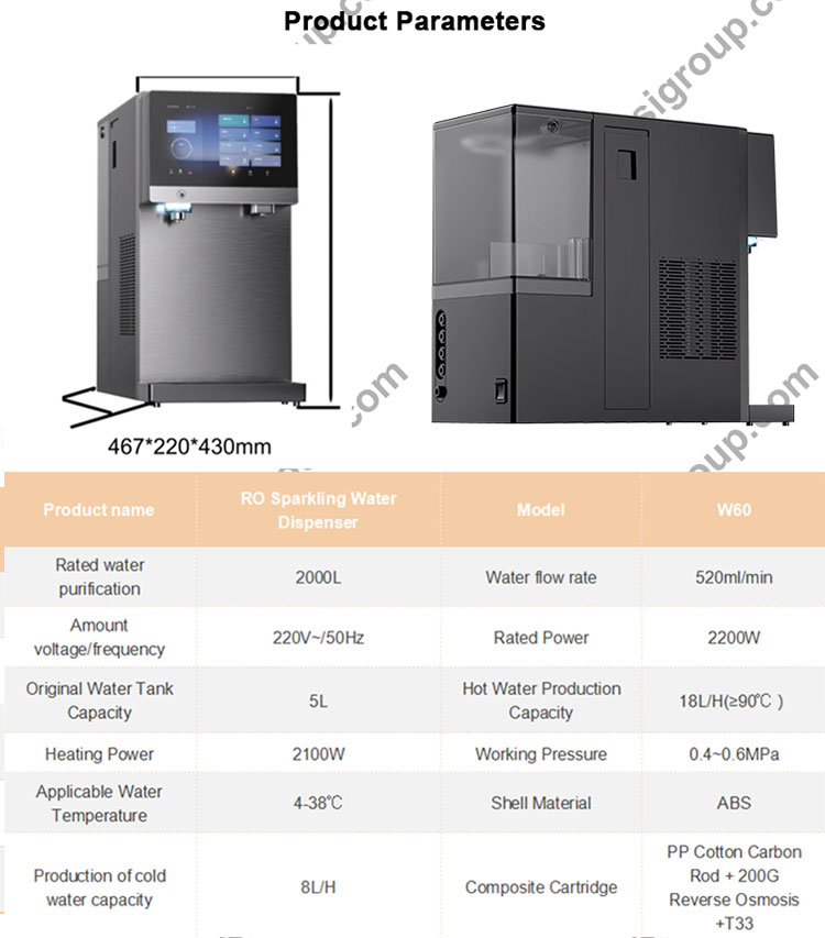 Sparkling Water Maker