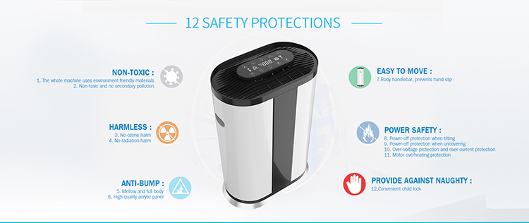 Negative ion air cleaner