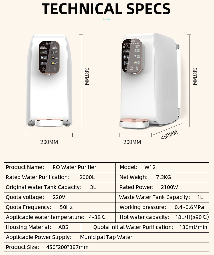 RO Water Purifier Machine