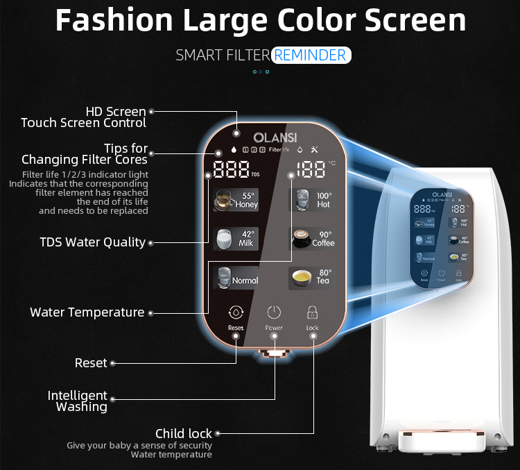 RO Water Purifier Machine