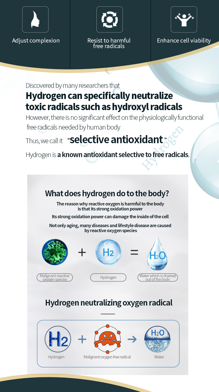Domestic Hydrogen Inhaler