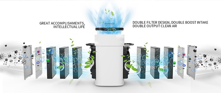 Air purifier manufacture