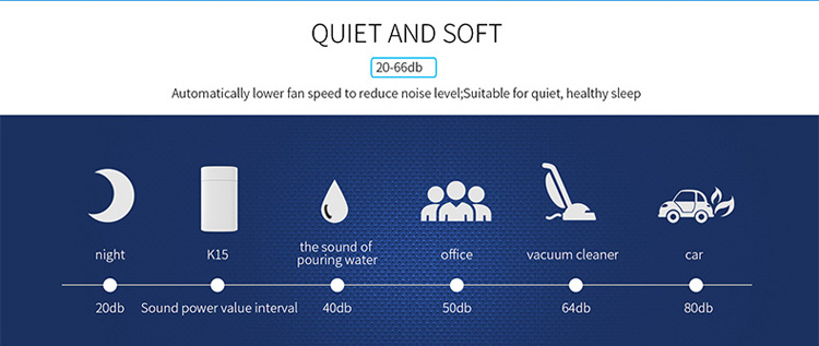 Air purifier manufacture