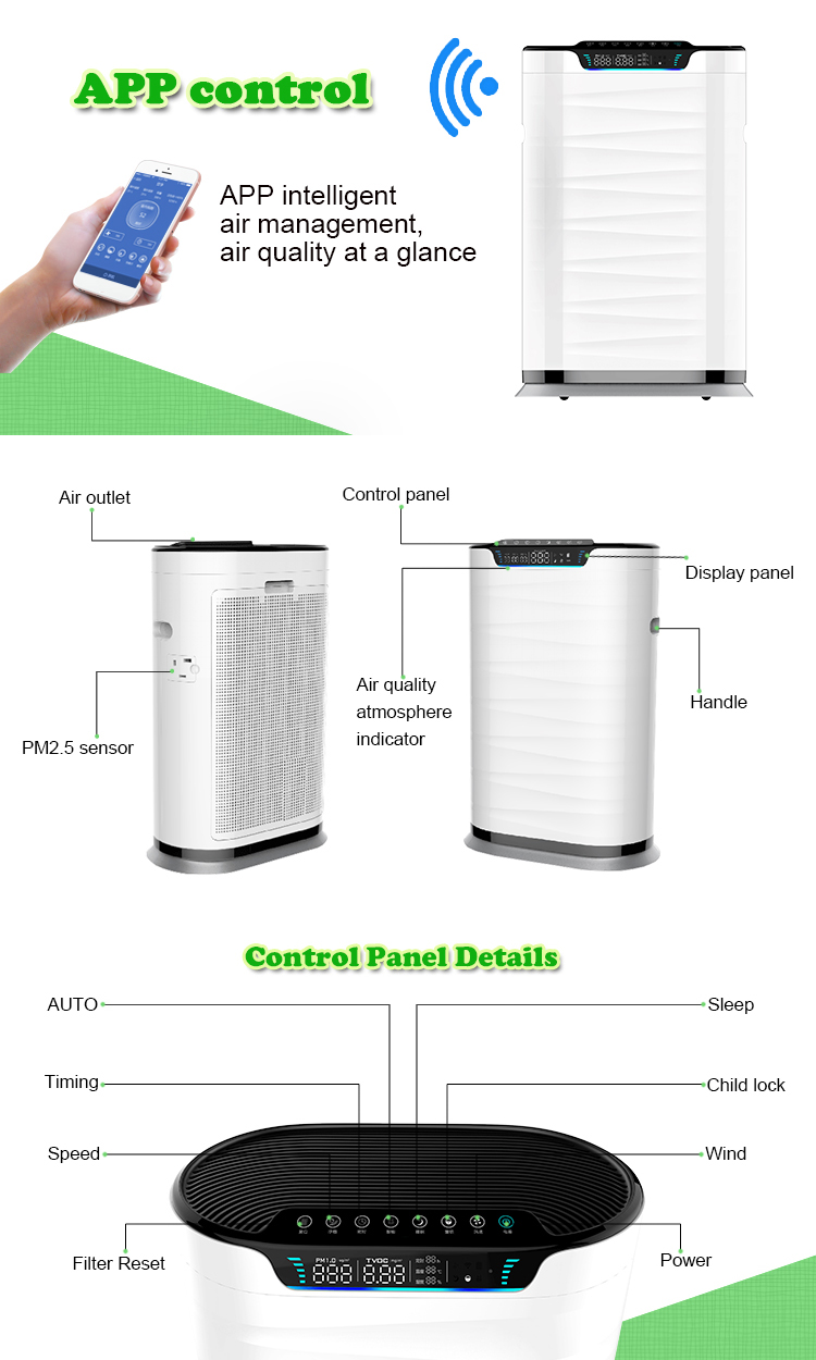 air purifier uv hepa