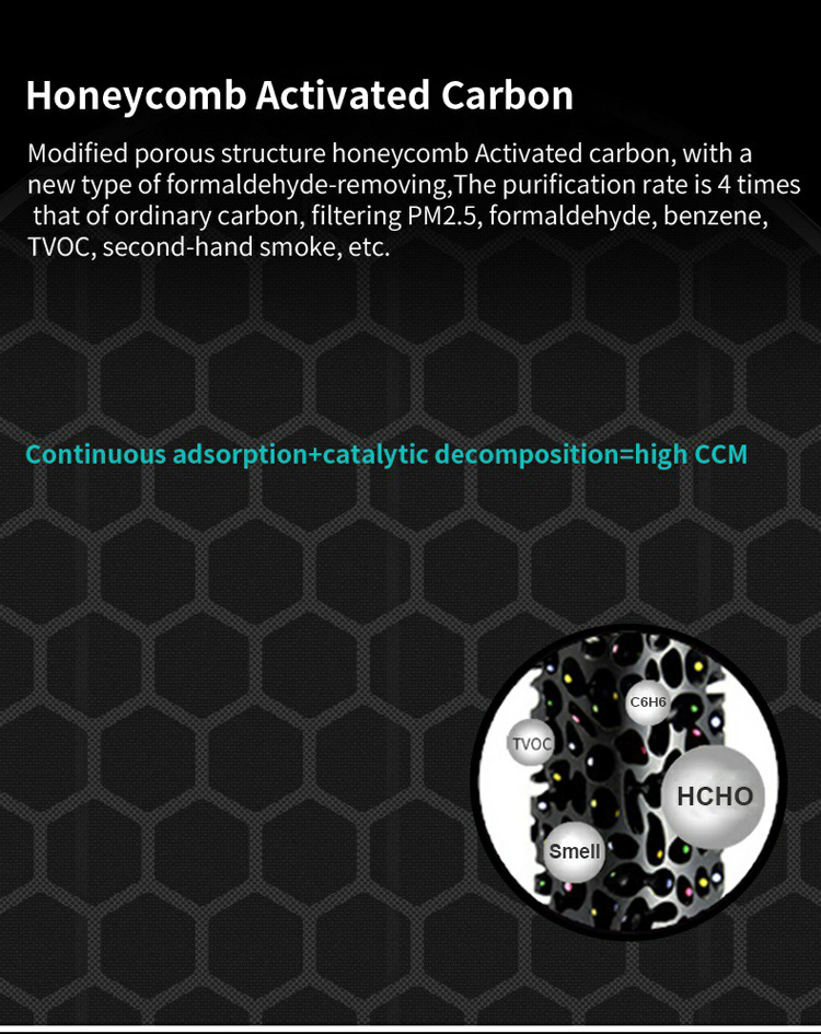 Technological Feel Desktop Air Purifier