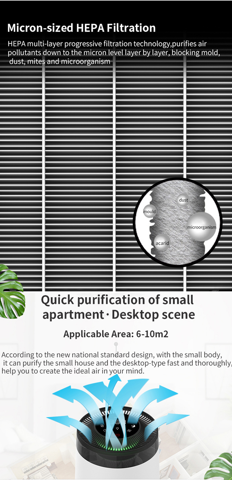 Technological Feel Desktop Air Purifier