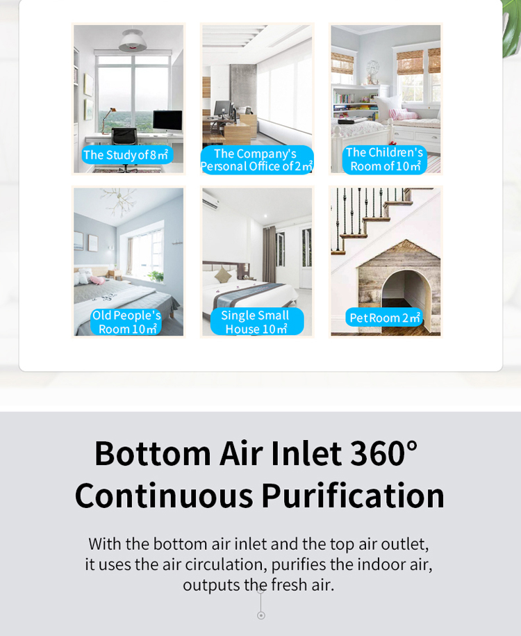 Technological Feel Desktop Air Purifier