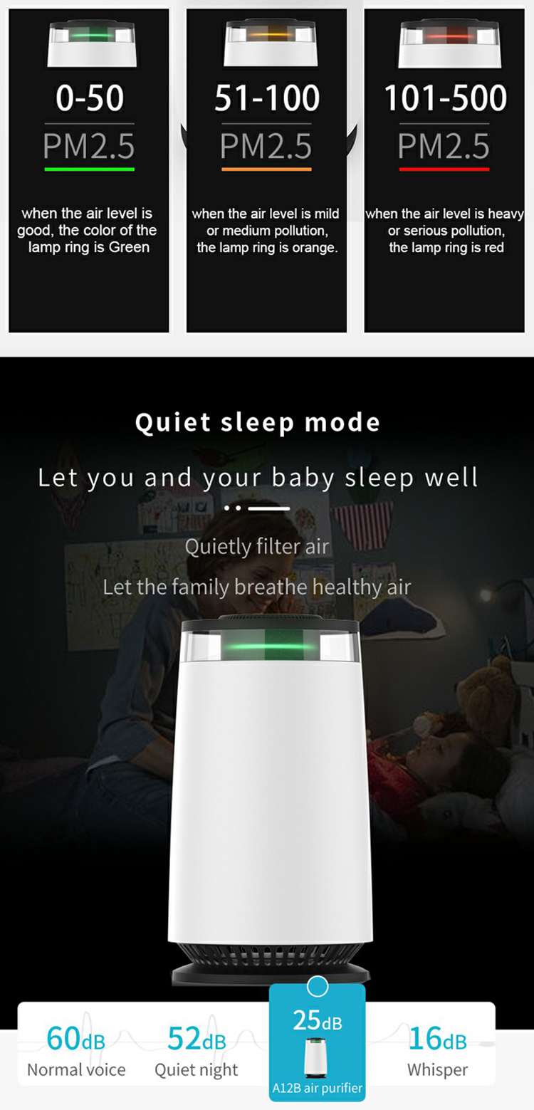 Technological Feel Desktop Air Purifier