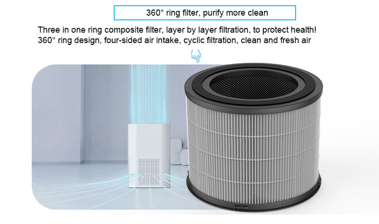 Compact air purifier