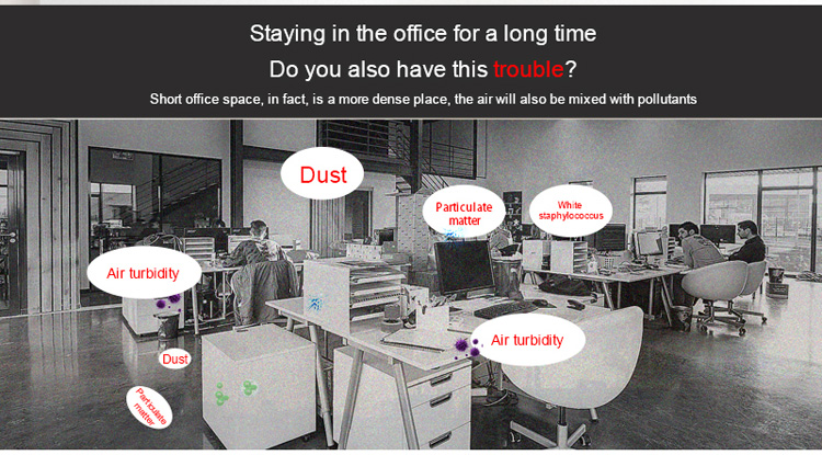 Compact air purifier