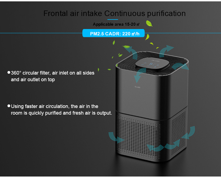 Compact air purifier