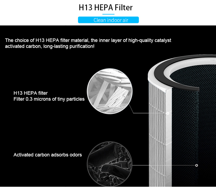 Compact air purifier