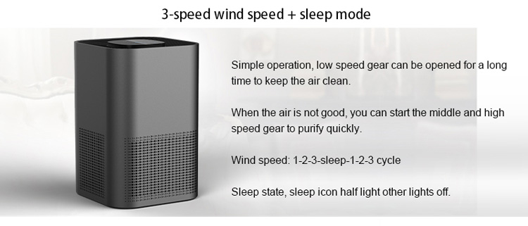 Compact air purifier