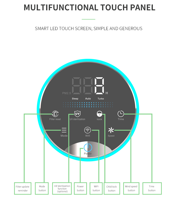high performance desktop purifier