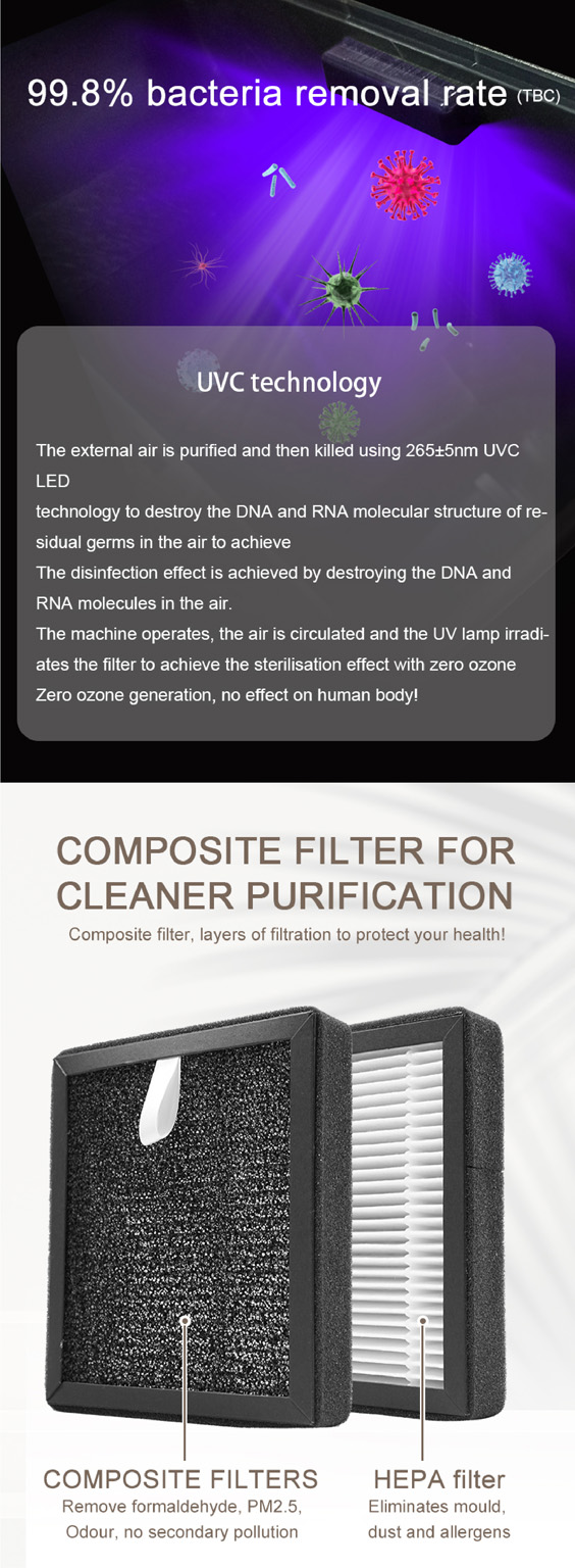 flexible desktop air purifier