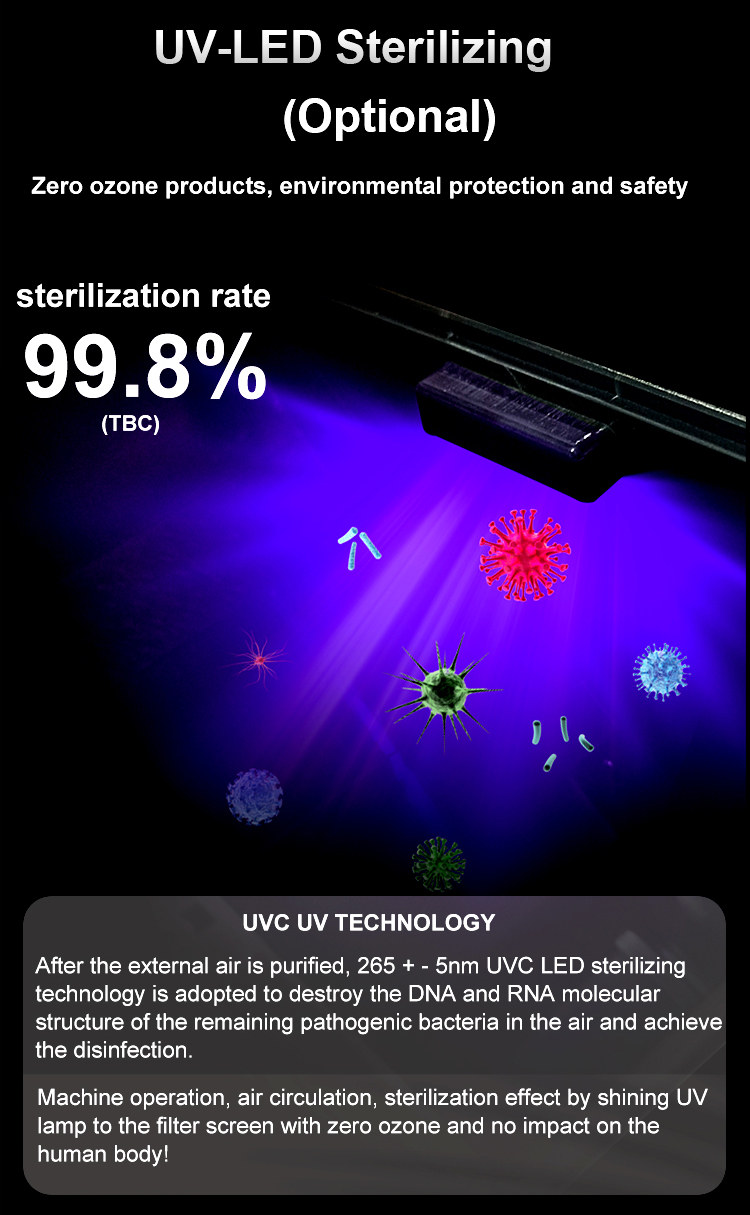 desktop air purifier