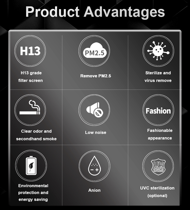 desktop air purifier