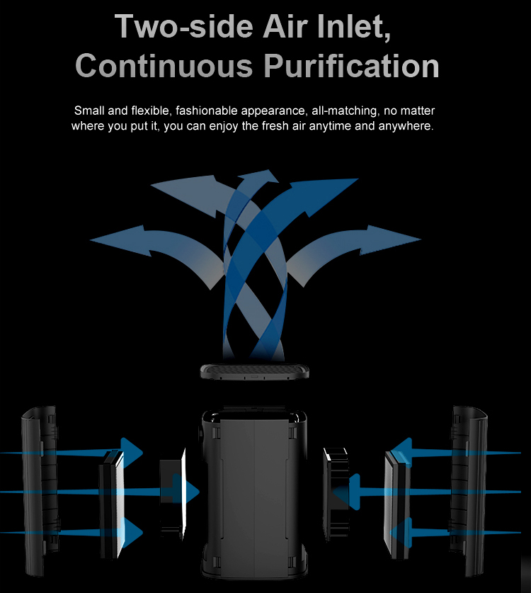 desktop air purifier