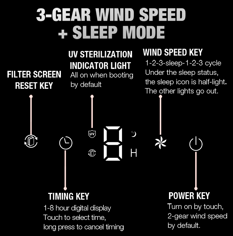 desktop air purifier