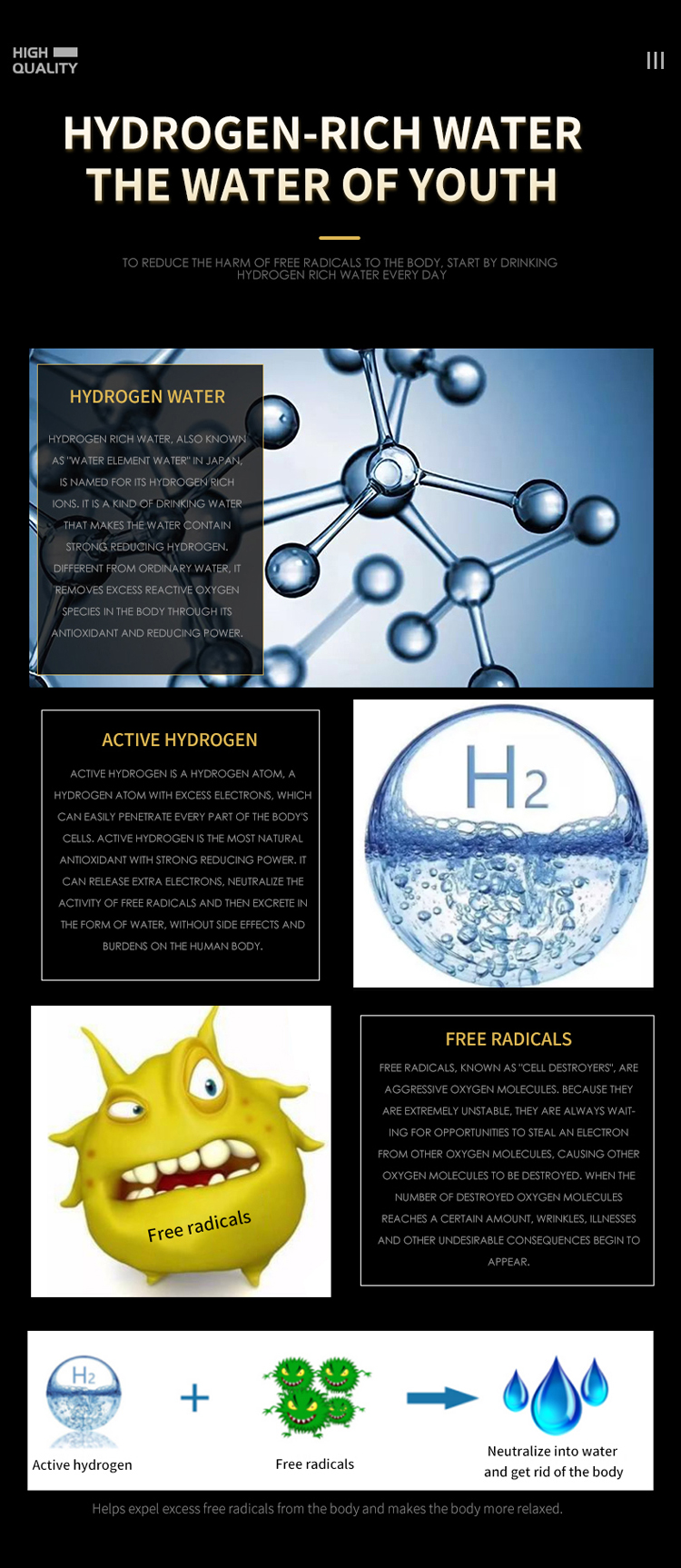 Hydrogen-rich water bottle