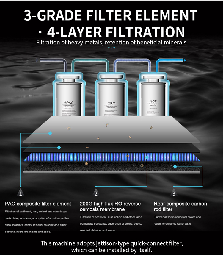 RO hydrogen water purifier