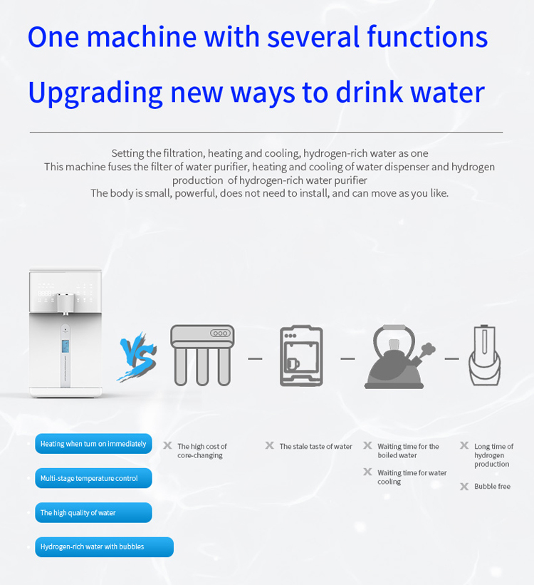 RO hydrogen water purifier