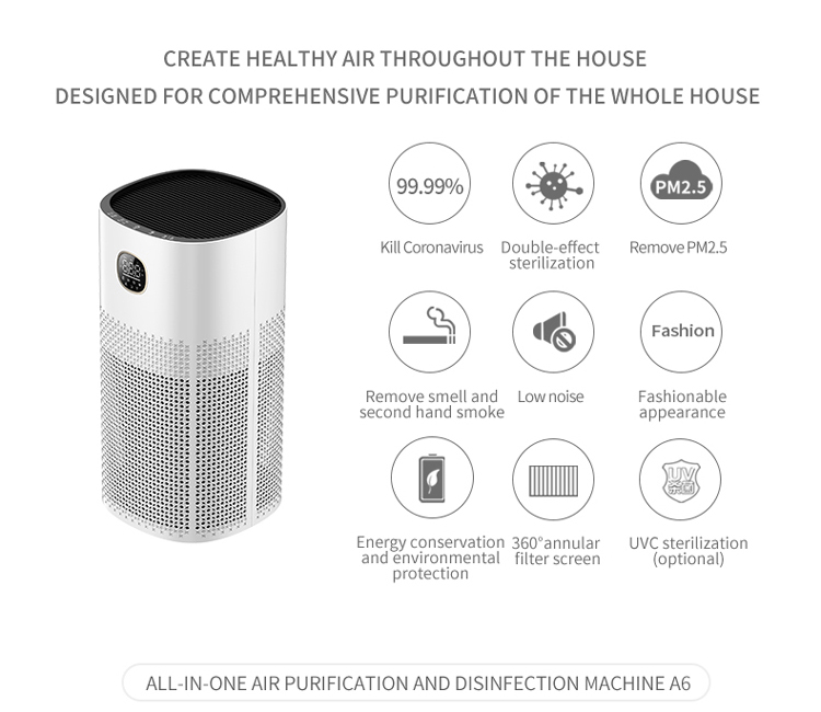 Air disinfection machine