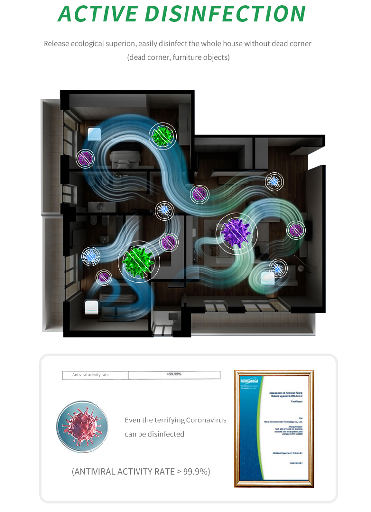 Air disinfection machine