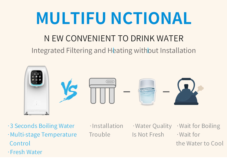 table top water purifier