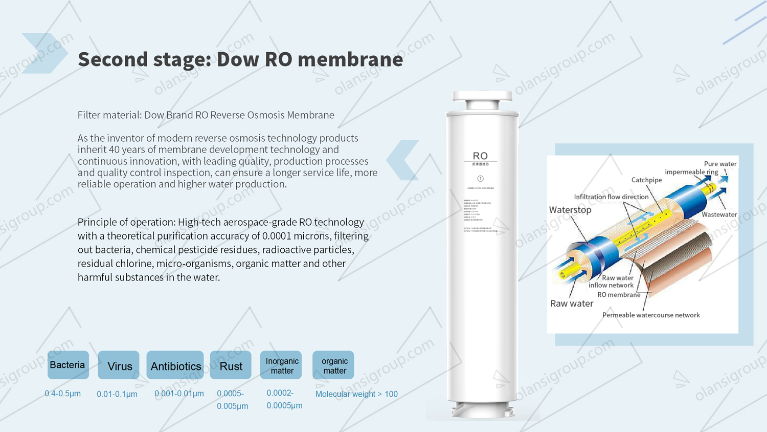 Hydrogen-rich ice water purifier