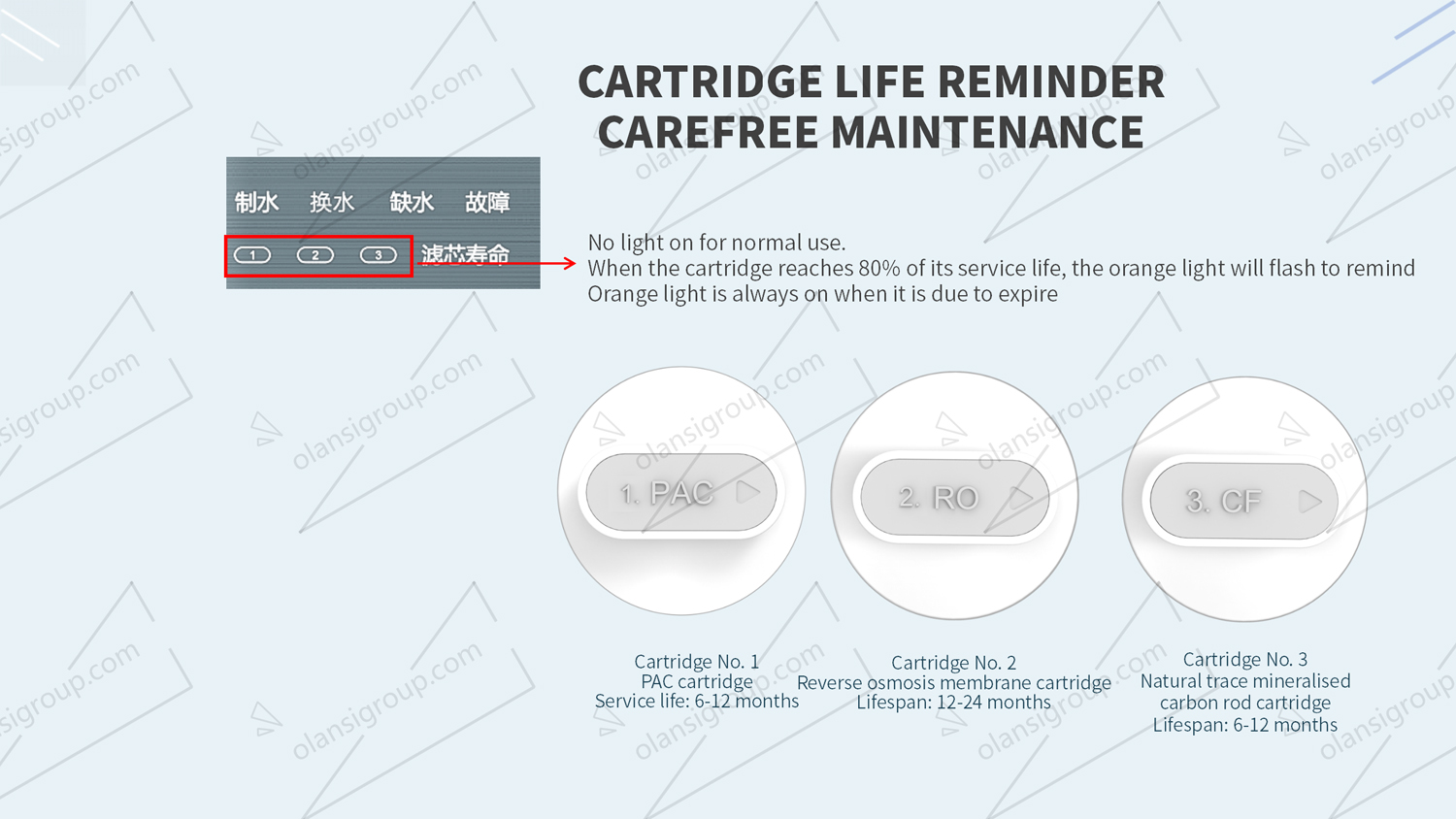 Hydrogen-rich ice water purifier