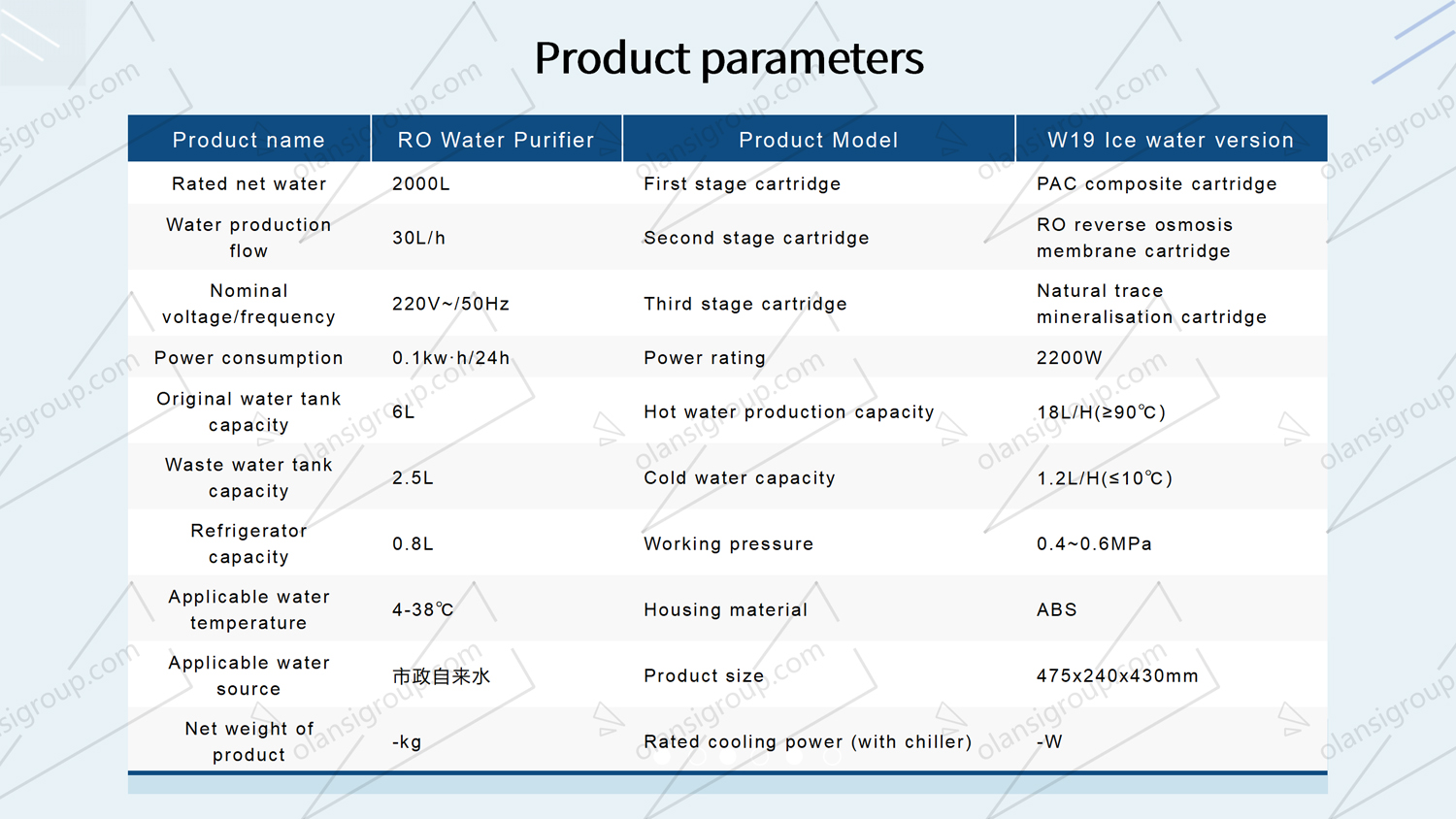 Hydrogen-rich ice water purifier
