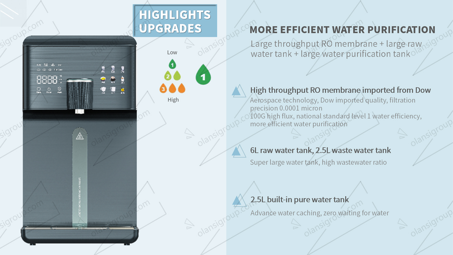 Hydrogen-rich ice water purifier
